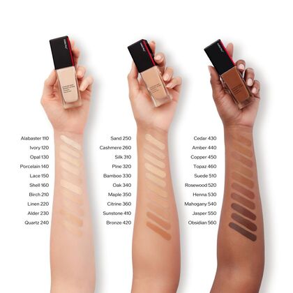 Foundation