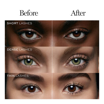 Mini Mascara