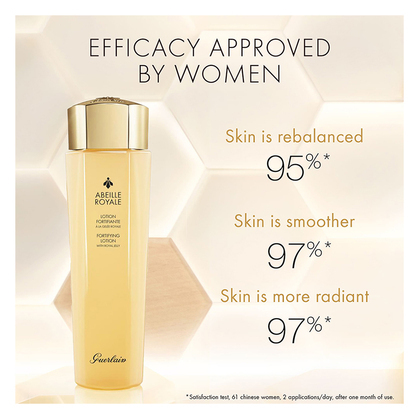 Fortifying Lotion