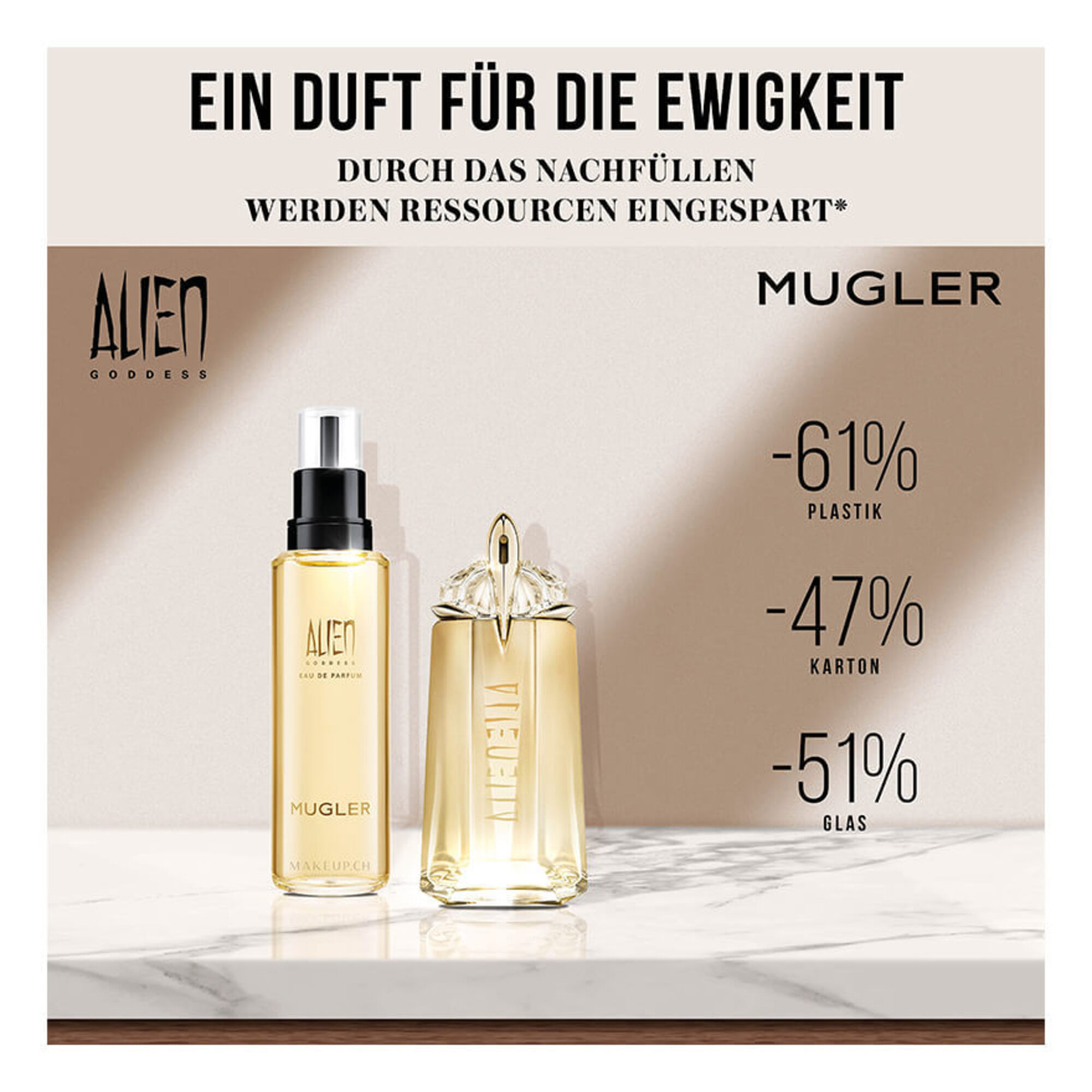 Eau de Parfum Refill
