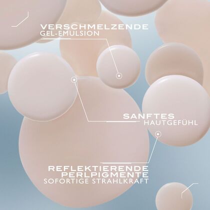 Serum