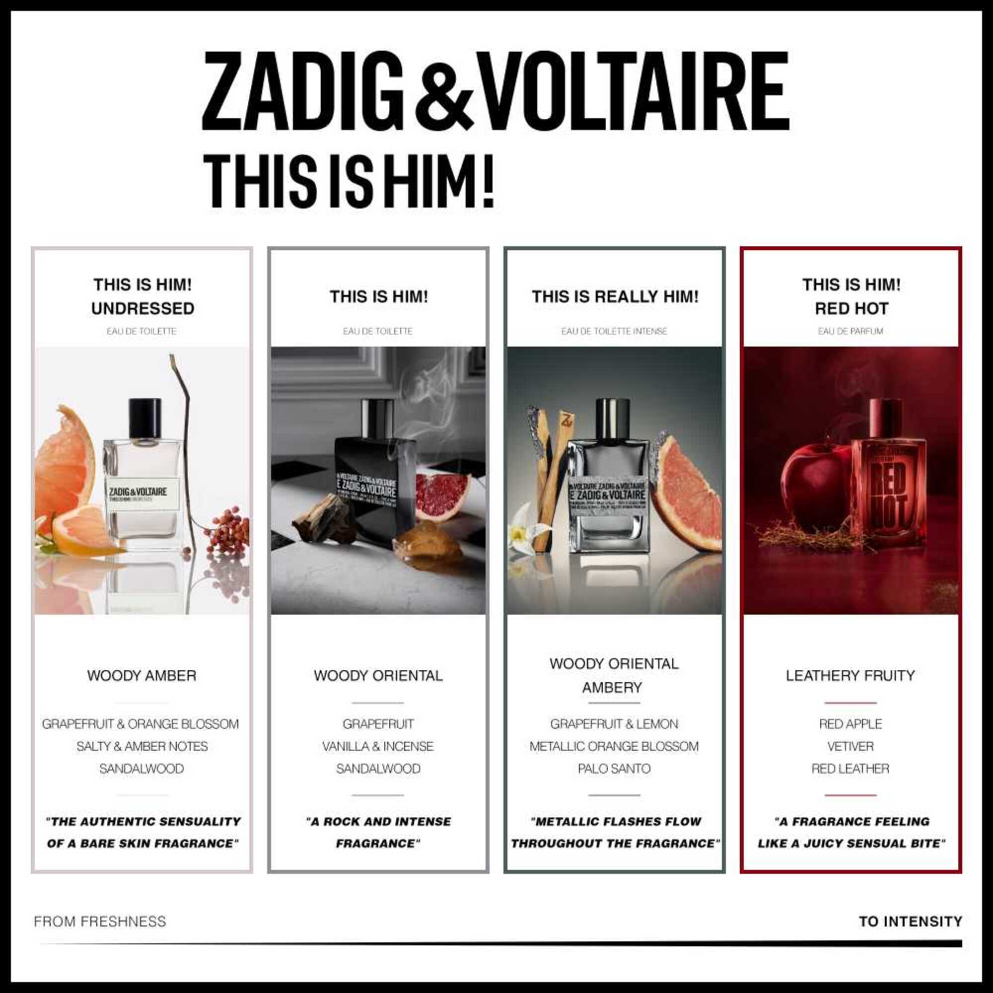 50 ML Zadig & Voltaire THIS IS HIM Eau de Parfum  1 of 5 