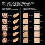 MAC MINI STUDIO RADIANCE CONCEALER Concealer 5 of 5 Concealer