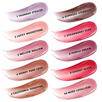 Lipgloss