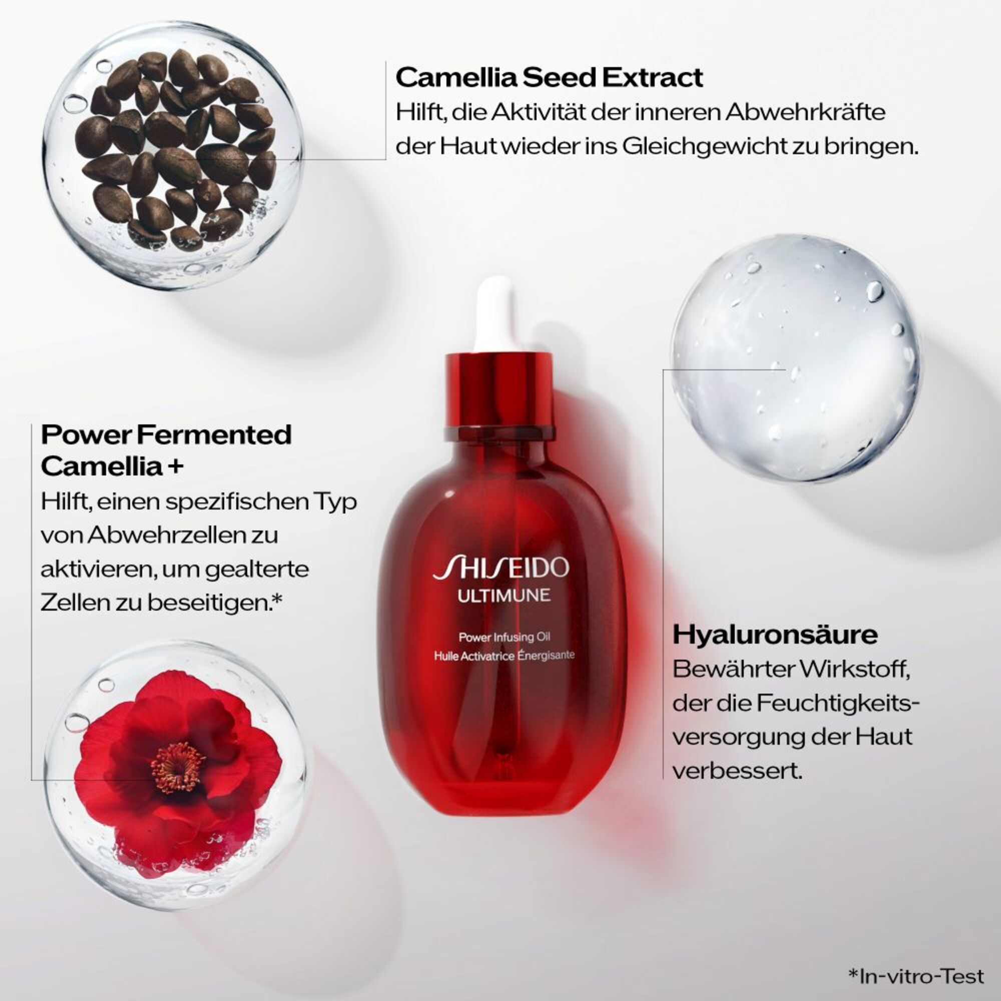 SHI POWER INFUSION OIL ULTIMUN