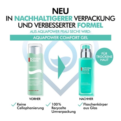 75 ML Biotherm AQUAPOWER Comfort Gesichtsgel  1 of 3 