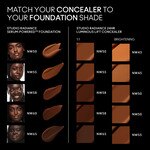  MAC MINI STUDIO RADIANCE CONCEALER Concealer  5 of 5 Concealer