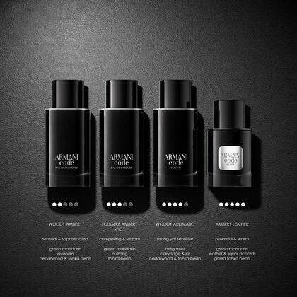 Parfum