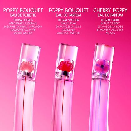 Eau de Parfum