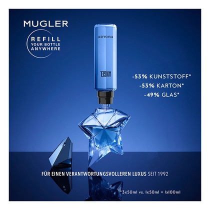 25 ML Mugler ANGEL Angel Eau de Parfum nachfüllbar  1 of 2 