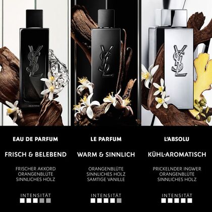 Eau de Parfum