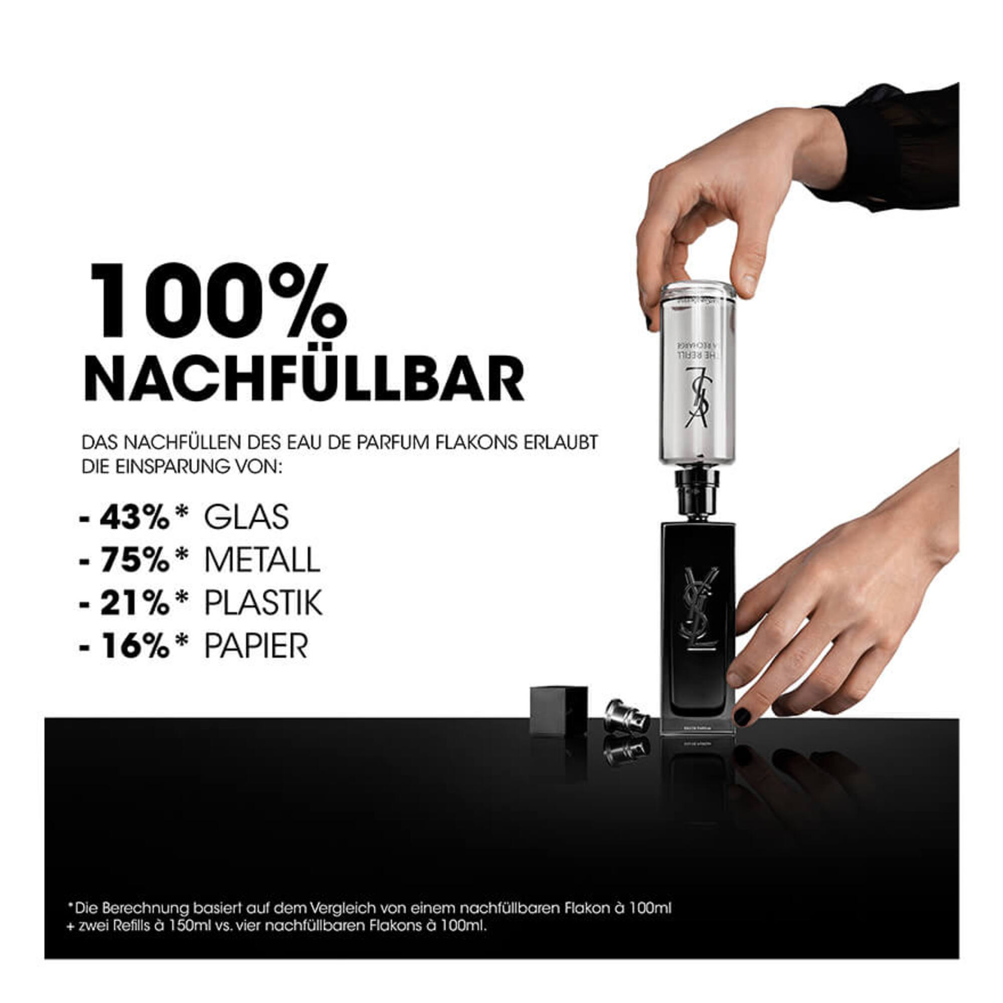 Eau de Parfum Refill