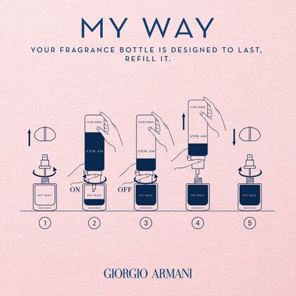 Eau de Parfum Refill