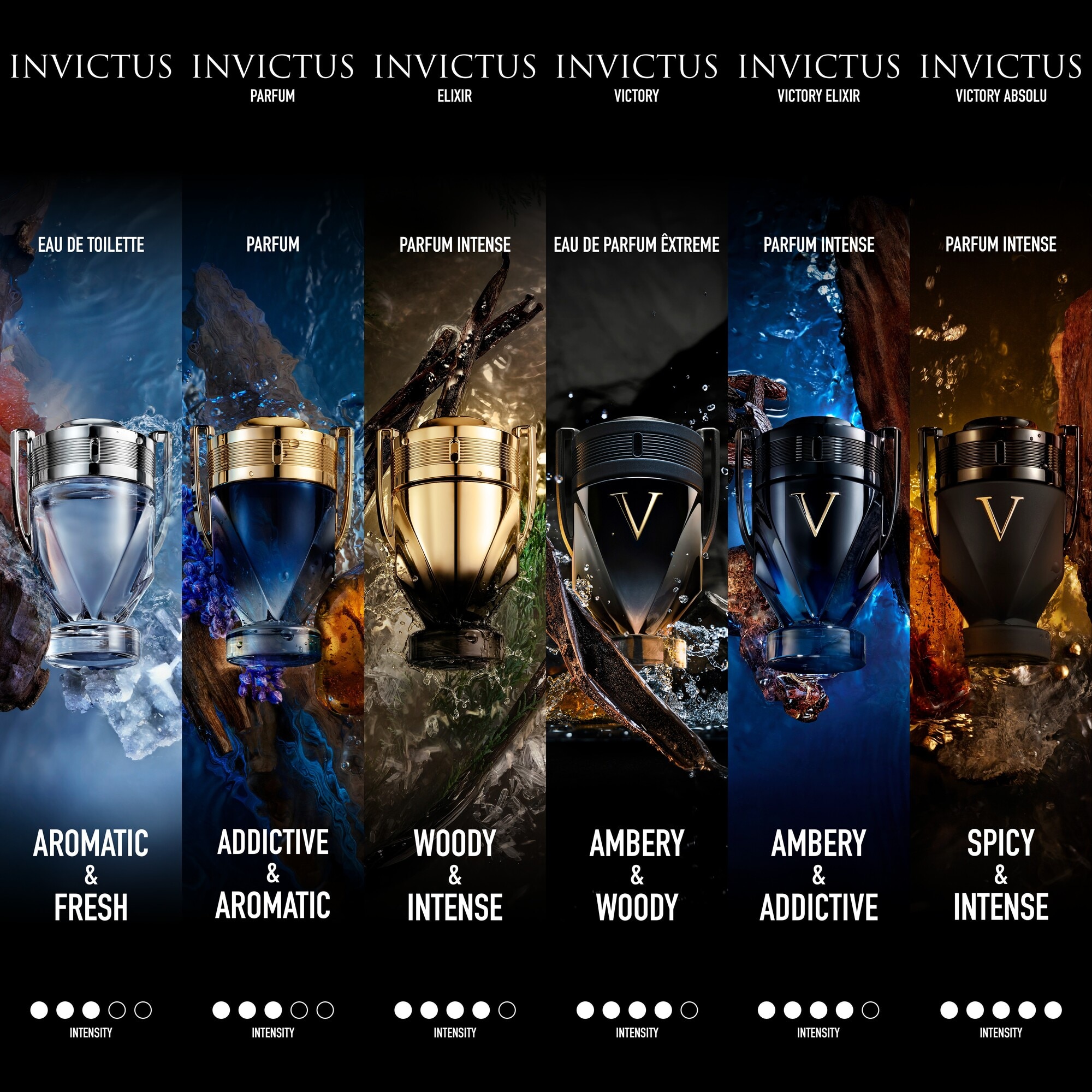 50 ML Rabanne Invictus Elixir Parfum 1 of 7