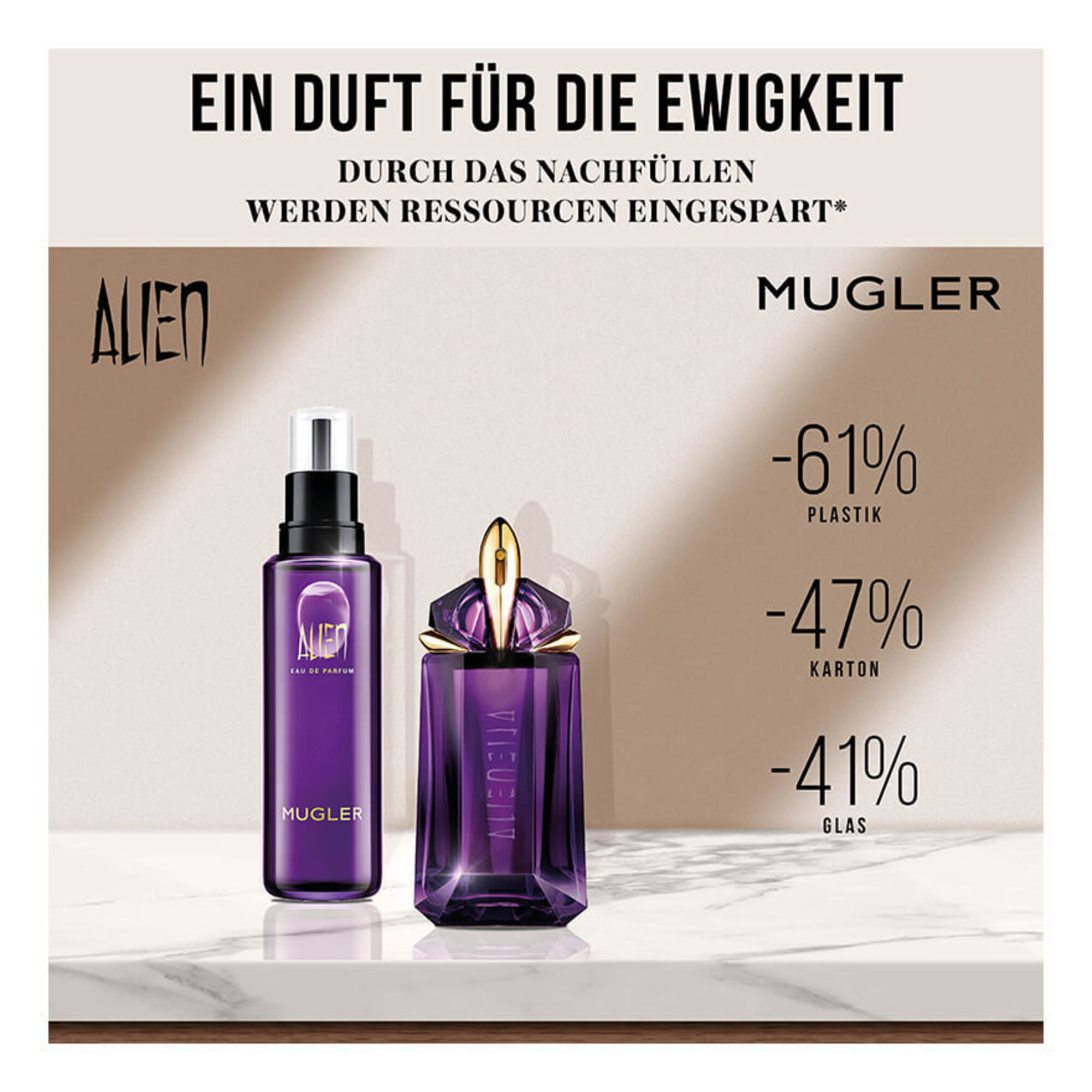 Eau de Parfum Nachfüllflakon