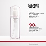 150 ML Shiseido GSC Treatment Softener Lotion 3 of 7 Lotion