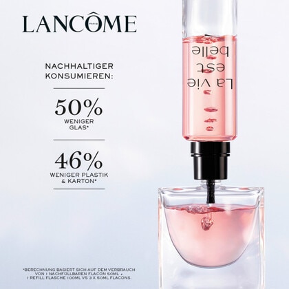 Eau de Parfum