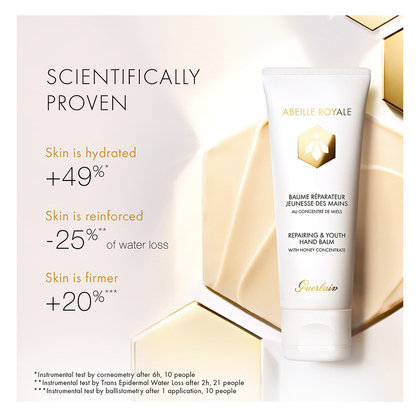 Handcreme
