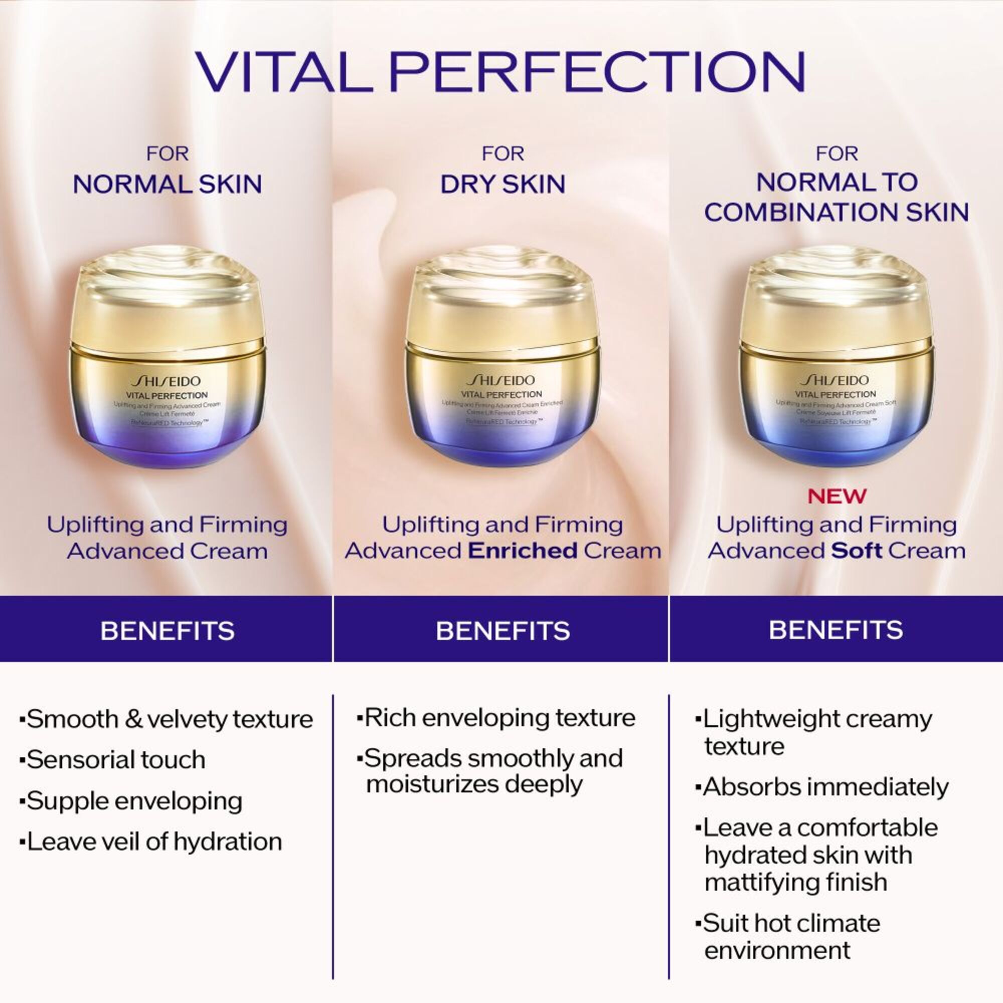 Vital Perfection Uplifting and Firming Advanced Cream Soft 50ml