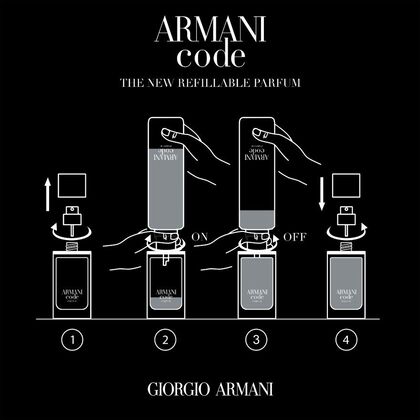 Parfum