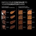 MAC MINI STUDIO RADIANCE CONCEALER Concealer 5 of 5 Concealer