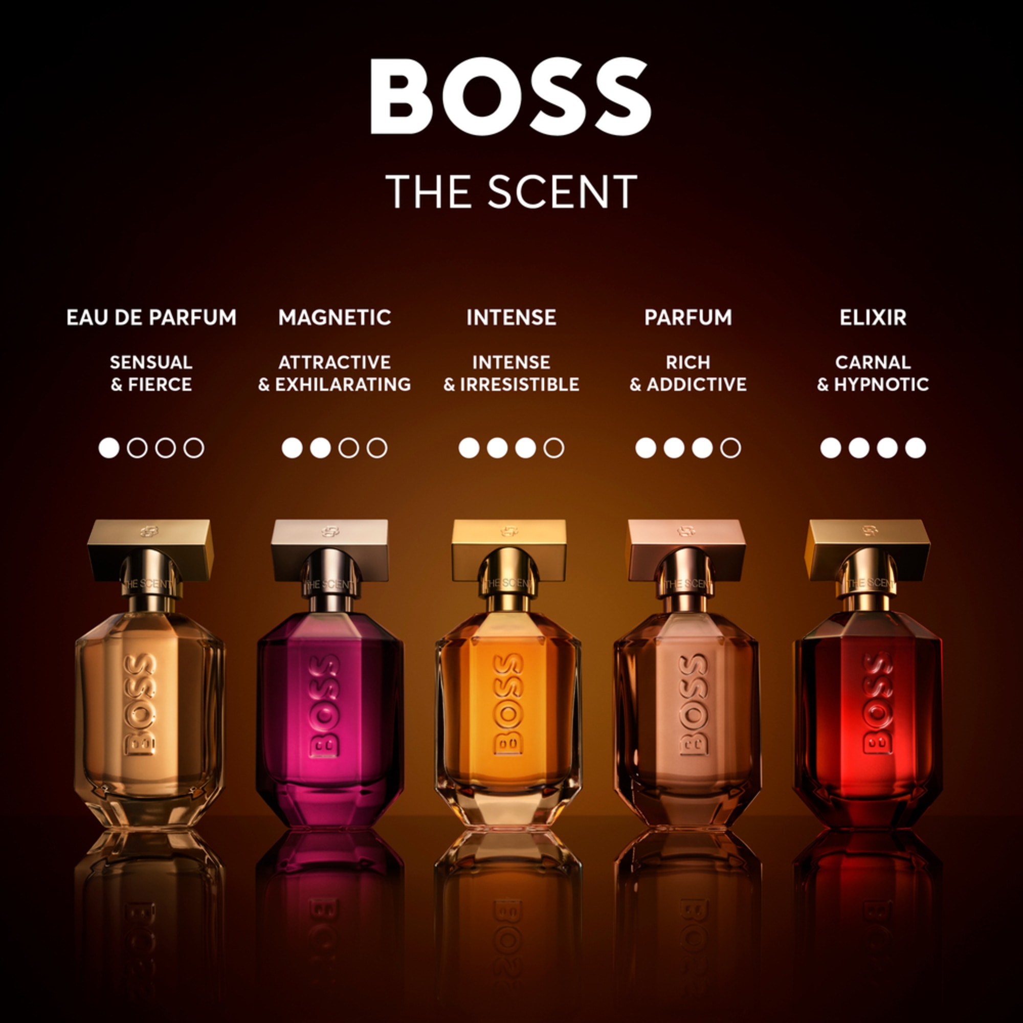 BOSS THE SCENT EDP INT. HER