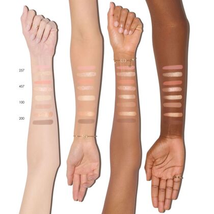 Rouge und Highlighter