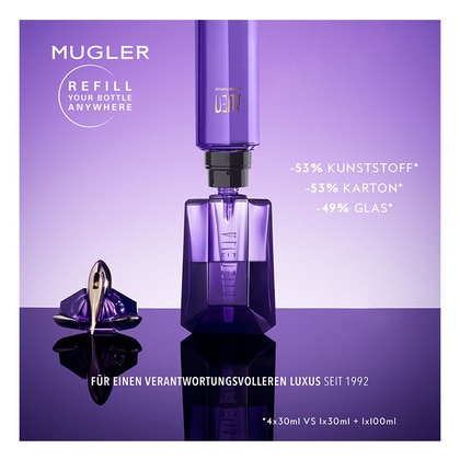 Eau De Parfum