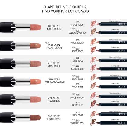 Nicht abfärbender Lippenkonturenstift