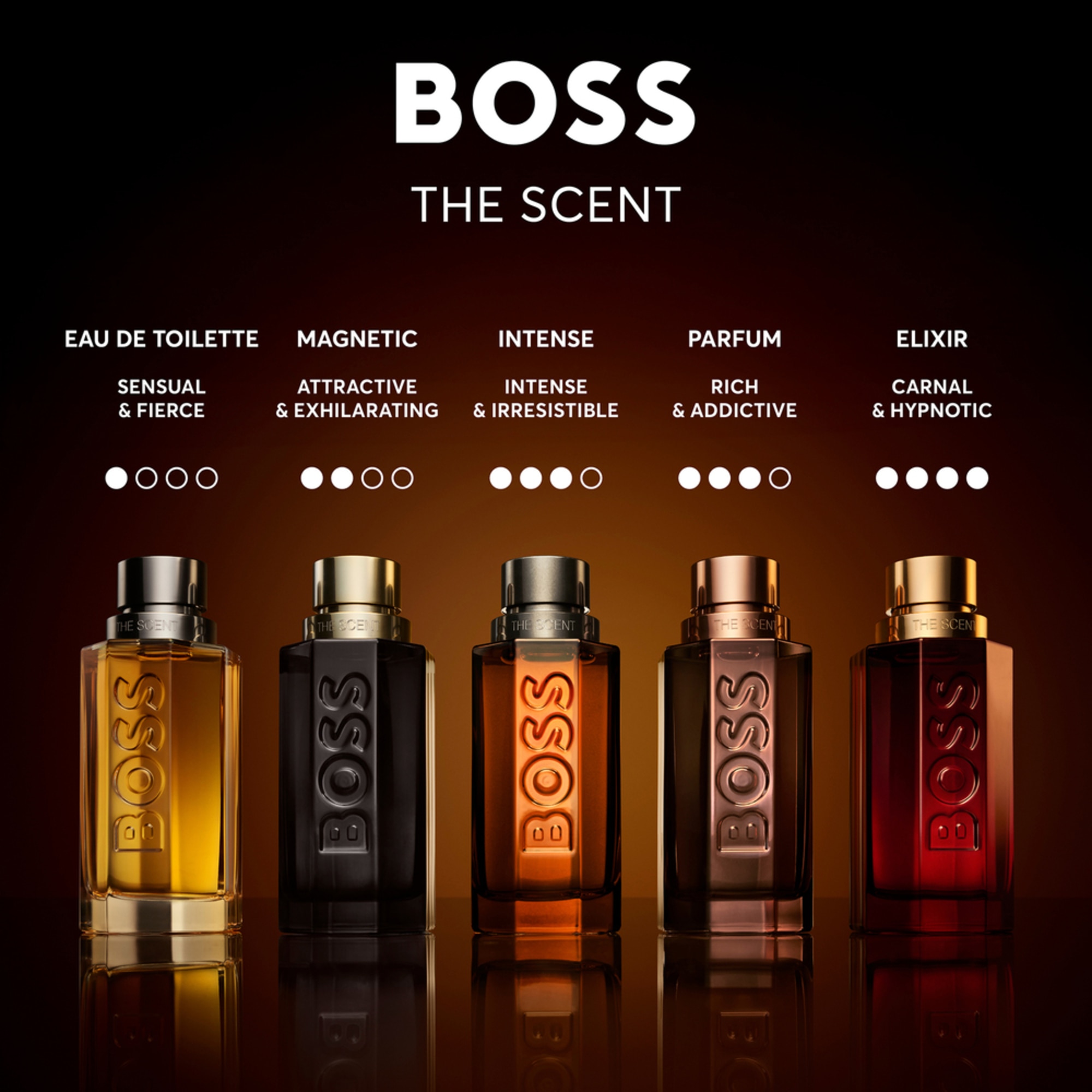 BOSS THE SCENT EDP INT. HIM