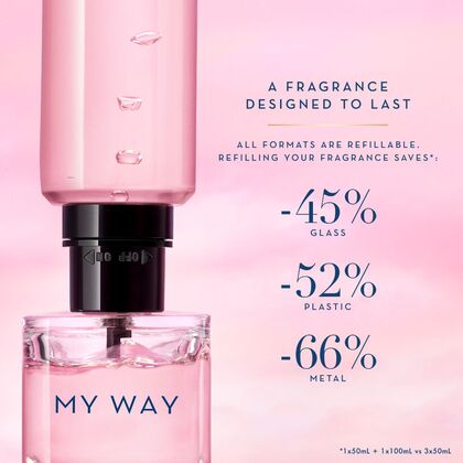 Eau de Parfum Refill