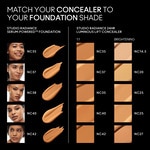 MAC MINI STUDIO RADIANCE CONCEALER Concealer 5 of 5 Concealer
