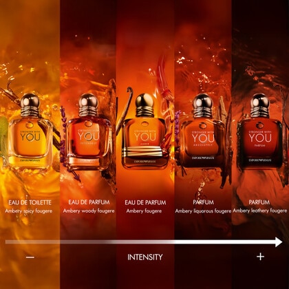 Eau de Parfum