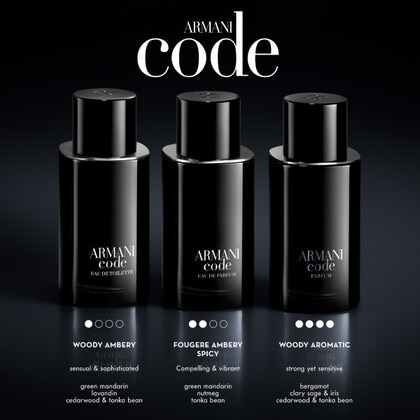Eau de Parfum