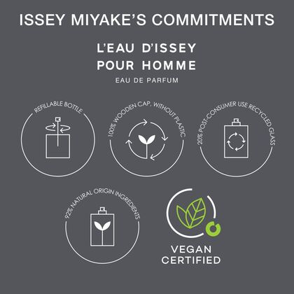 L'Eau d'Issey Pour Homme EDP 75ml