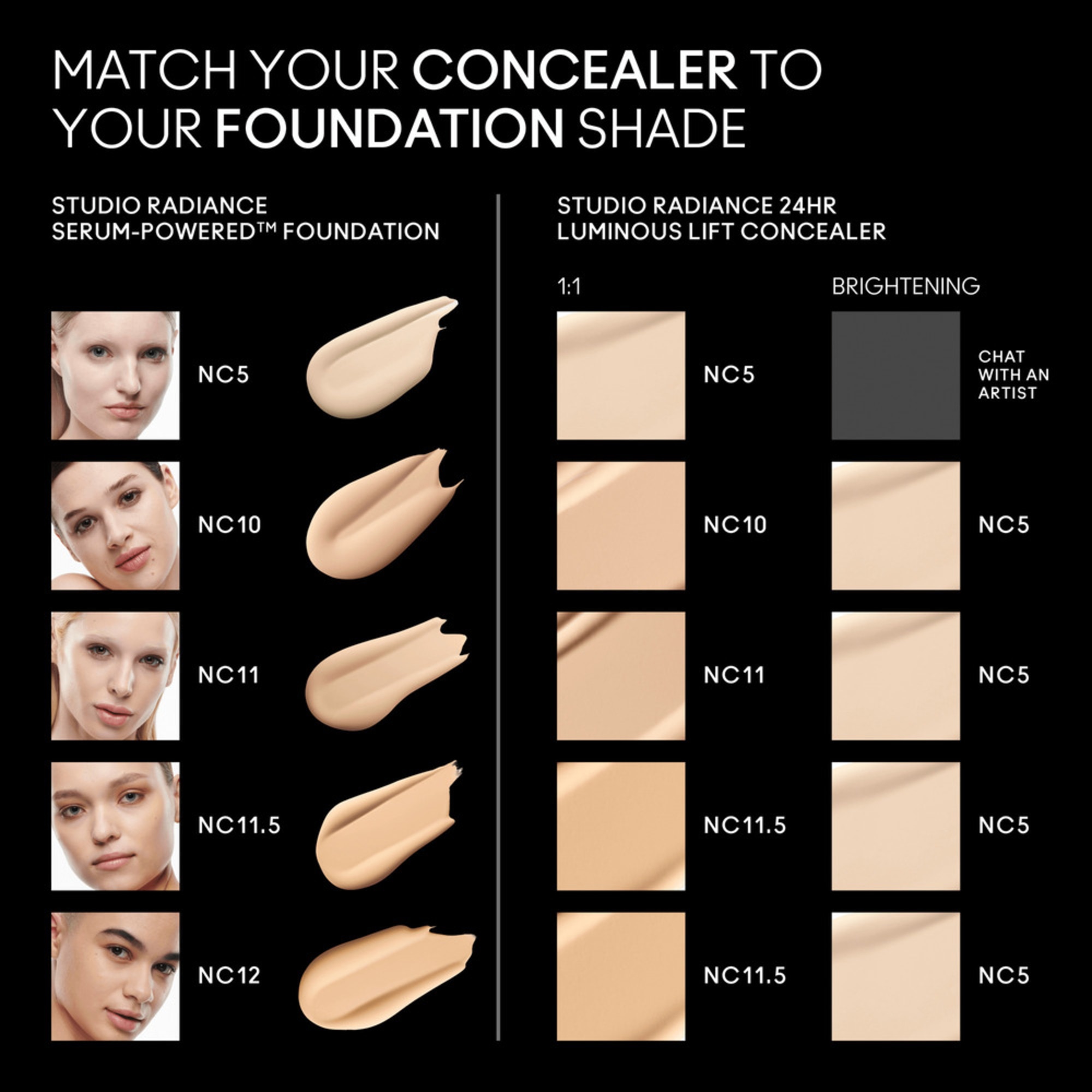  MAC MINI STUDIO RADIANCE CONCEALER Concealer  1 of 5 