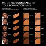 MAC MINI STUDIO RADIANCE CONCEALER Concealer 5 of 5 Concealer