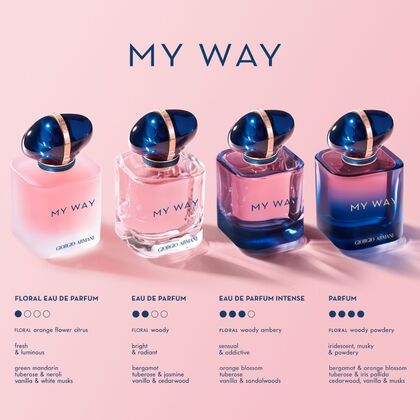 Eau de Parfum Refill
