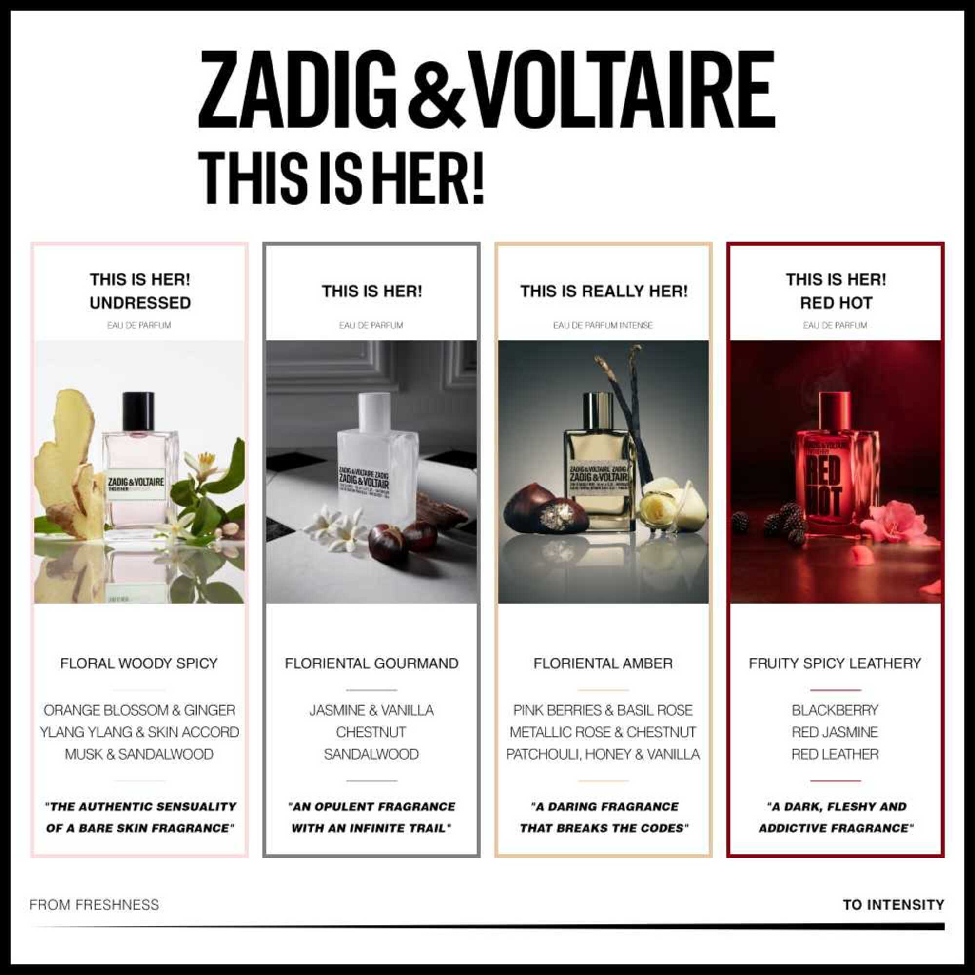 30 ML Zadig & Voltaire THIS IS HER Eau de Parfum  1 of 5 