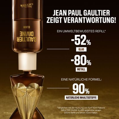 Parfum Refill