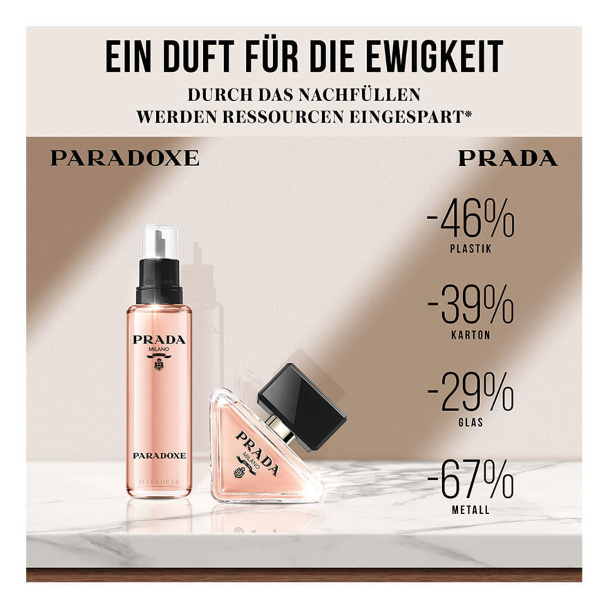 Eau de Parfum Nachfüllflakon