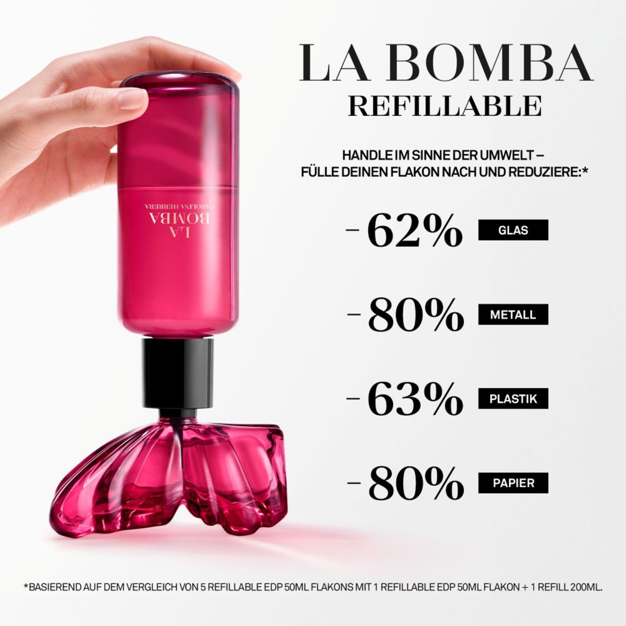 Eau de Parfum Refill