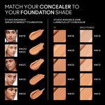 MAC MINI STUDIO RADIANCE CONCEALER Concealer 5 of 5 Concealer