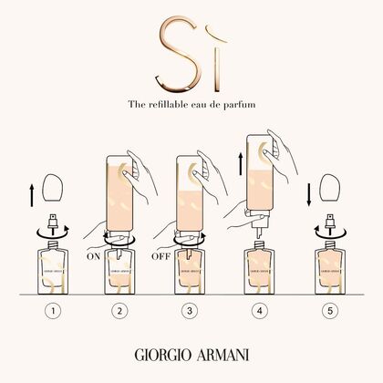 Eau de Parfum