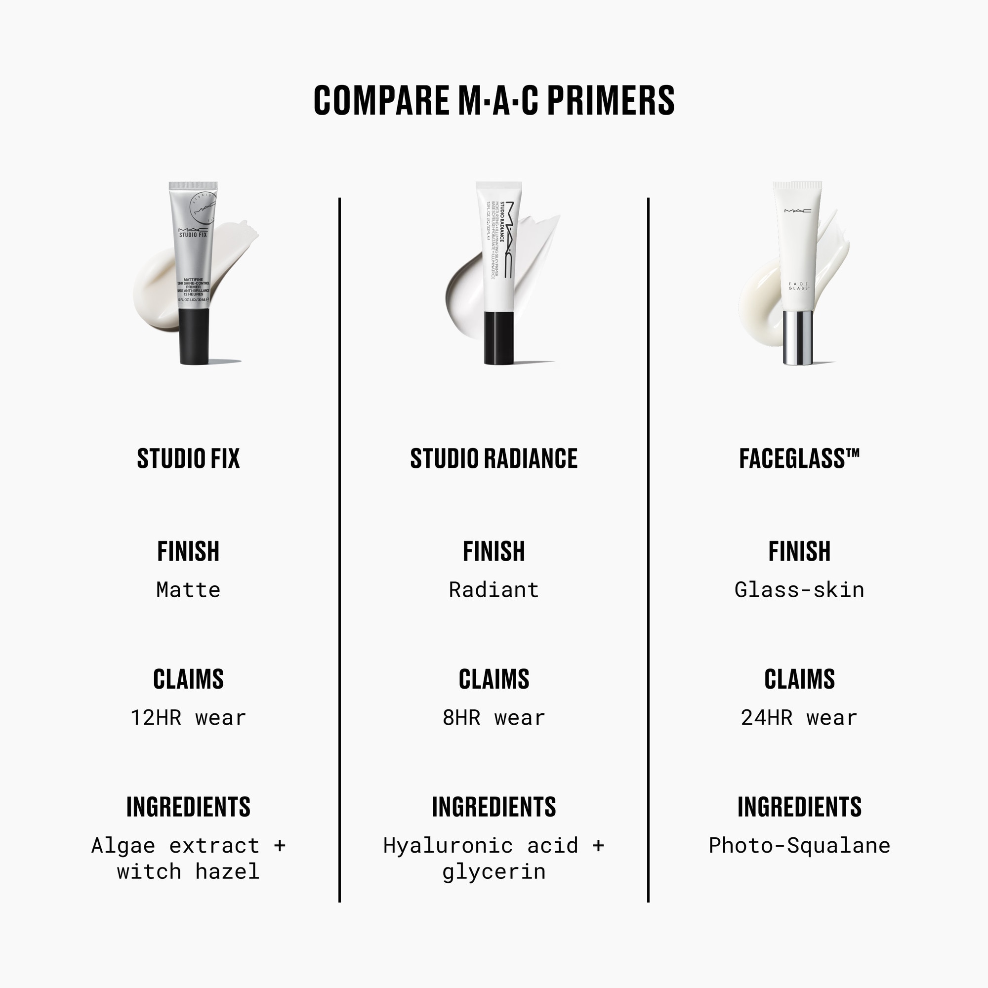 30 ML MAC FACEGLASS HYDRATING SKIN GLOSS Primer 5 of 6 Primer