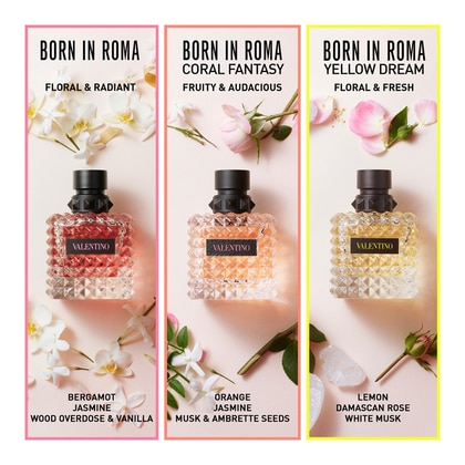 Eau de Parfum