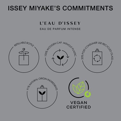 L'Eau d'Issey EDP Intense 100ml