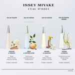 100 ML Issey Miyake LES EAUX D'ISSEY Eau de Parfum 5 of 5 Eau de Parfum