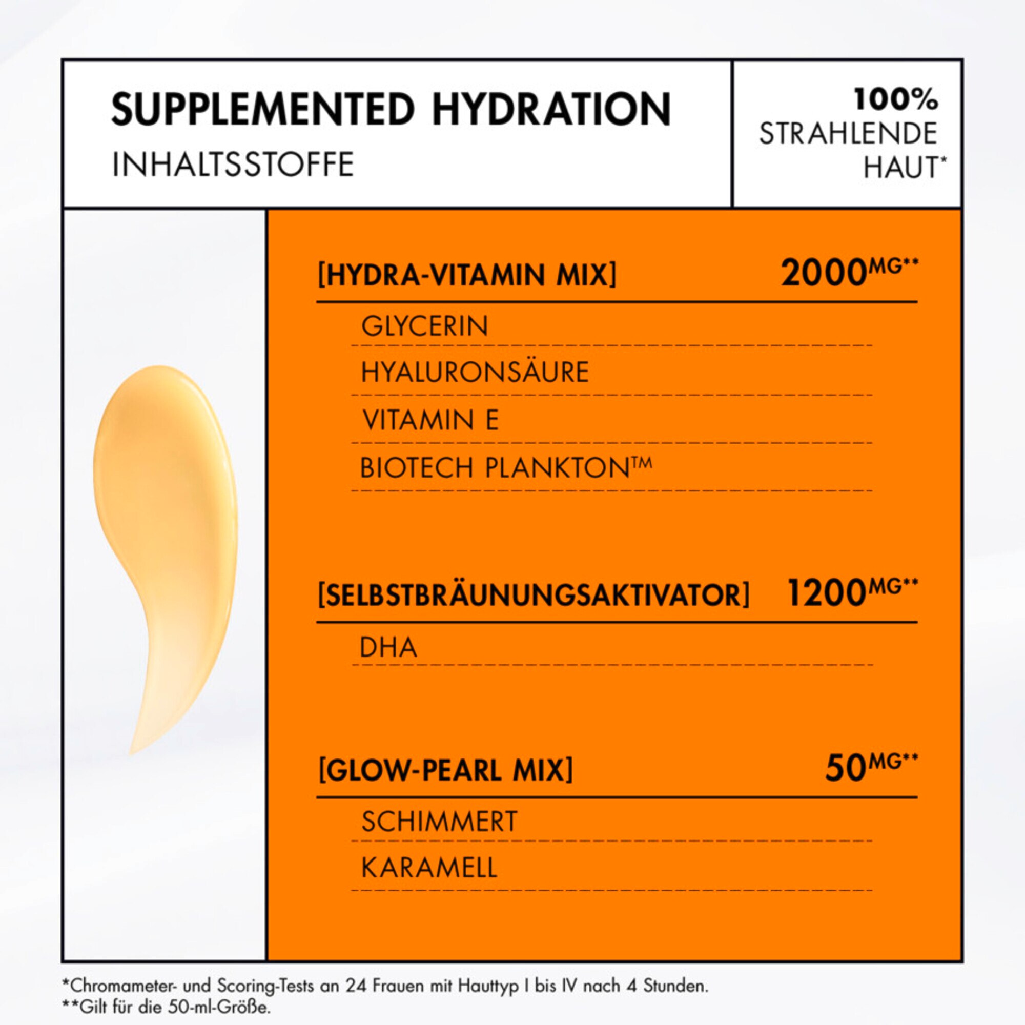 BT SERUM VITAMIN GLOW AQUASOUR