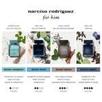 100 ML Narciso Rodriguez FOR HIM Musc Santal Eau de Parfum 4 of 4 Eau de Parfum